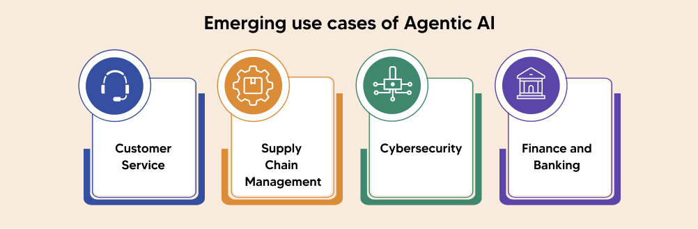 "Emerging use cases for Agentic AI"
