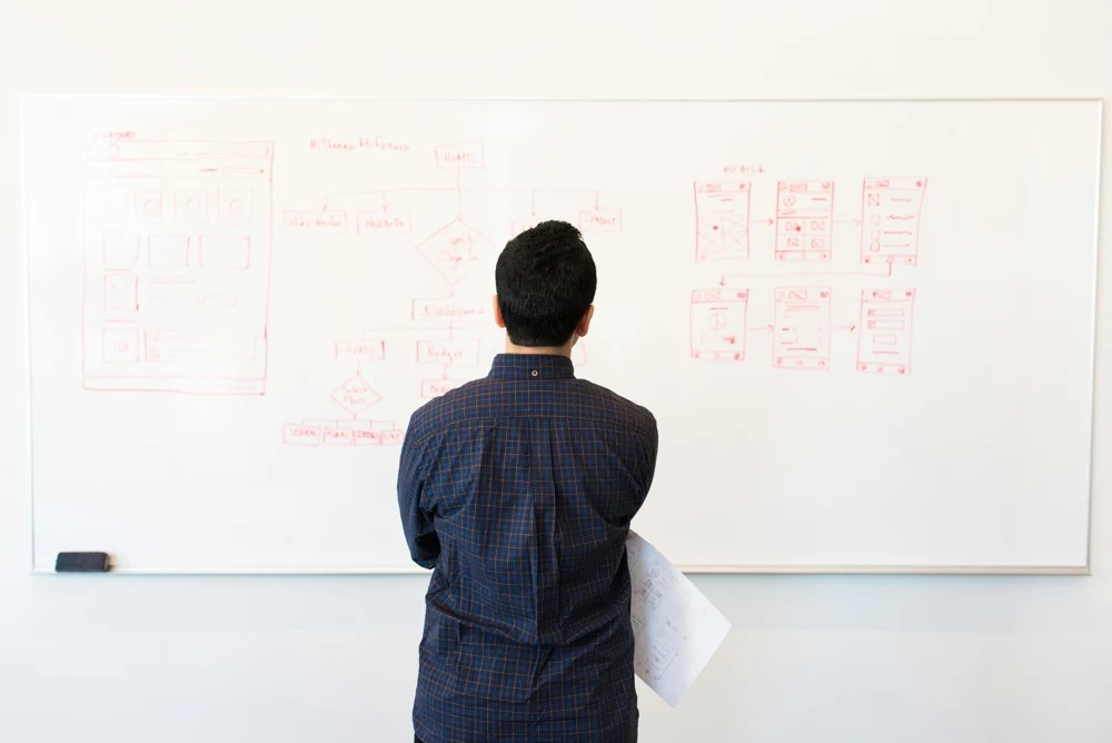 GenAI-Powered Features in ServiceNow