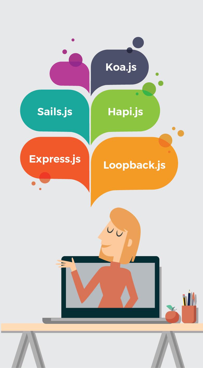 Top 5 Node.js framework