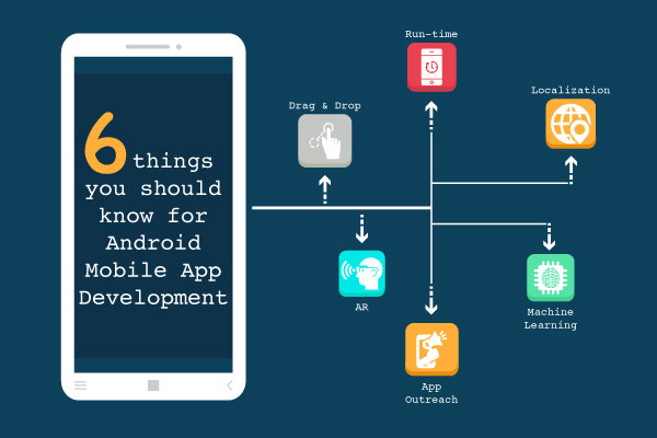 6 things you should know for Android Mobile app development (1)_0