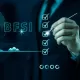 Customer Identity and Access Management